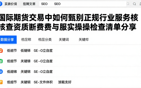 国际期货交易中如何甄别正规行业服务核查资质判断费用与服实操检查清单分享