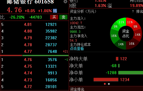 国际期货市场观察:大宗商品与全球资金再平衡 国际期货市场观察:大宗商品与全球资金再平衡