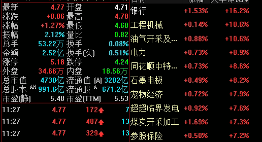 指数结构的多维解构：避险逻辑与资产配置新范式